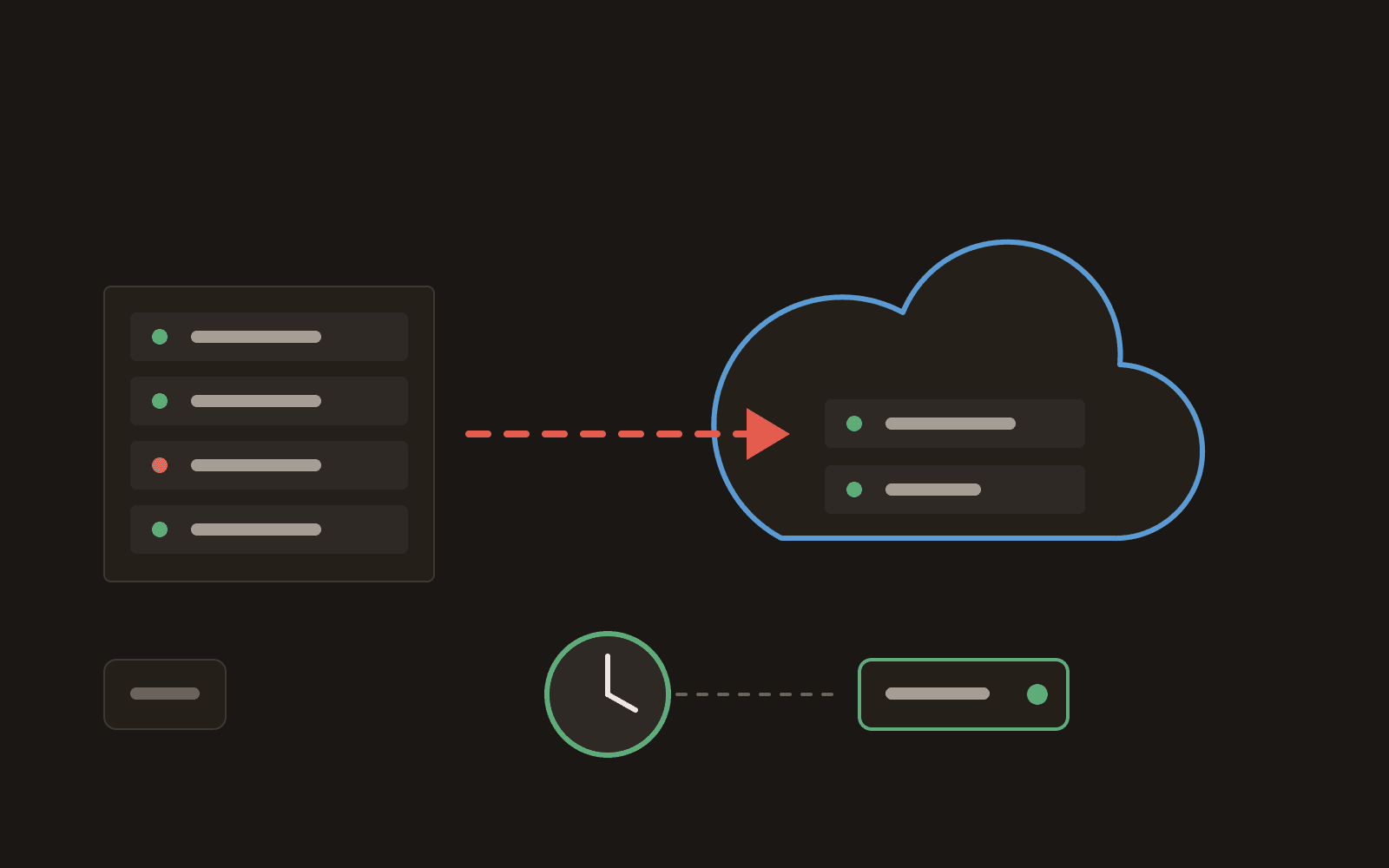 Illustration of moving an office server to the cloud, with a clock representing automatic backups.